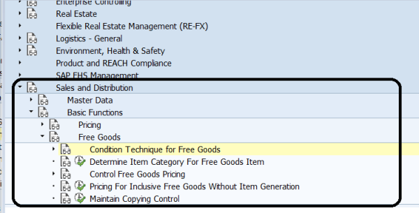 Free Goods In Sap Sd With Configuration Saptutorials In