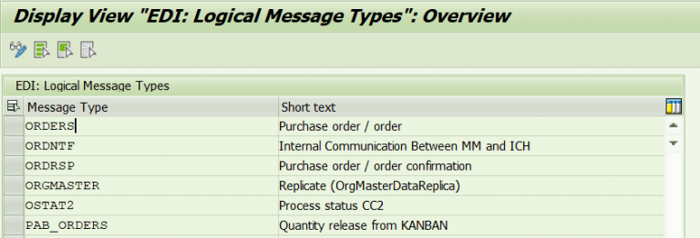 SAP IDOC Configuration: Inbound And Outbound Integration Made Simple ...