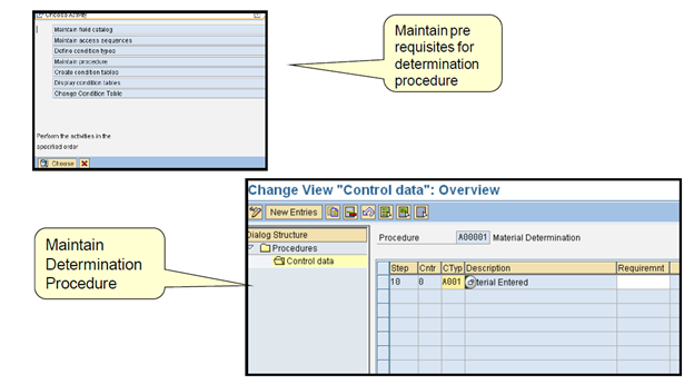 easy-rules-of-material-determination-in-sap-sd-saptutorials-in