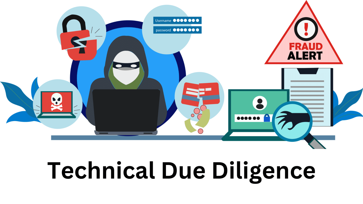 Technical Due Diligence: A Comprehensive Guide To Ensuring Success ...