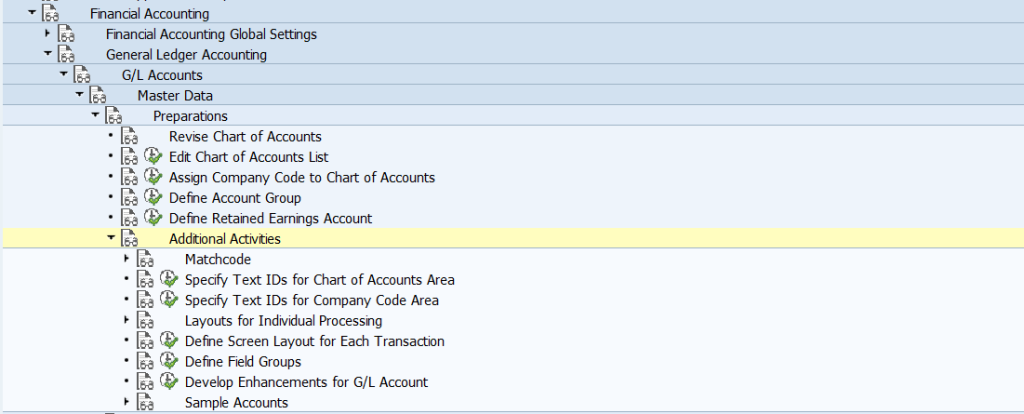 what is chart of accounts in sap